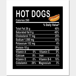 hot dogs Nutrition Facts Gift Posters and Art